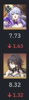 244x828