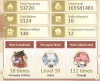 815x663