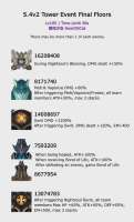 778x1280