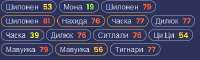 374x114
