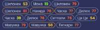 379x115
