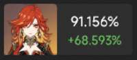 225x99