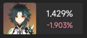 177x78