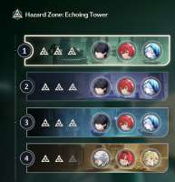 751x777