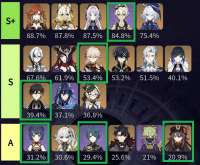 795x659