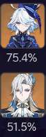 143x426