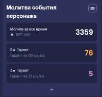 433x412
