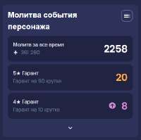 433x431