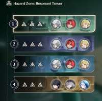 773x766