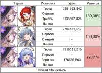 528x377