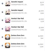 689x767