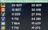 589x376