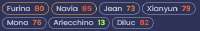 370x59