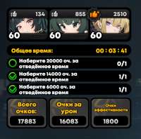 806x798