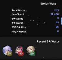 680x658