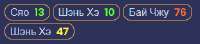 311x69