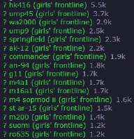 273x283