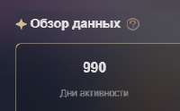 229x143