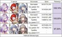 619x377