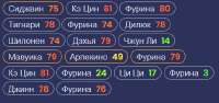 434x205