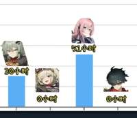 565x491