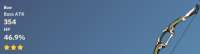 828x224