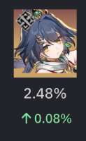 287x466