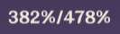 133x38