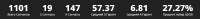 829x81