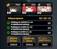 879x756