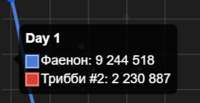 813x420