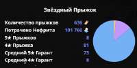 520x261
