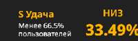 266x80
