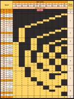 549x729