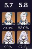 532x818