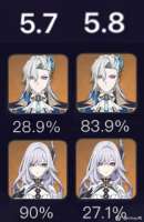 532x818
