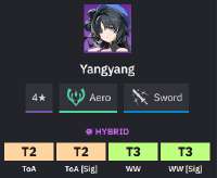 346x284