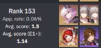 295x142