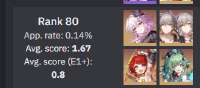 332x147