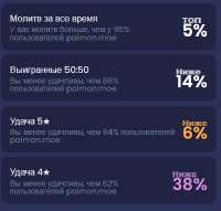 395x379