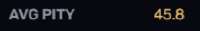 237x37