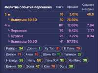720x538
