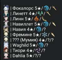 661x648