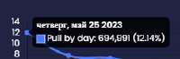 247x82