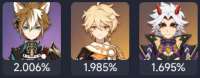 665x262