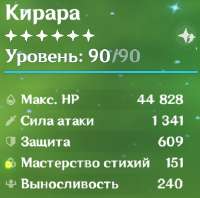 340x338