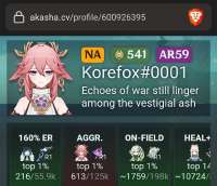 840x725