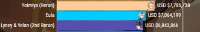 531x85