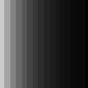 128x128