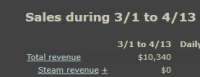 277x108
